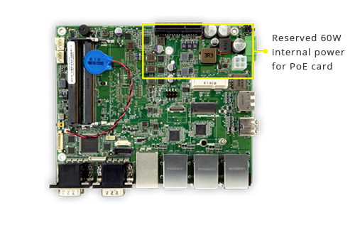 Reserved 60W internal power for PoE card
